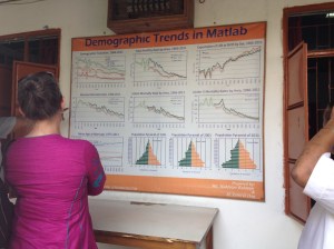 The tremendous impact from 1966 to the present day, through war, famines, cyclones and political unrest, all trends remain headed in the right direction.